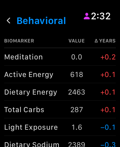 BioMIR Apple Watch screenshot 3