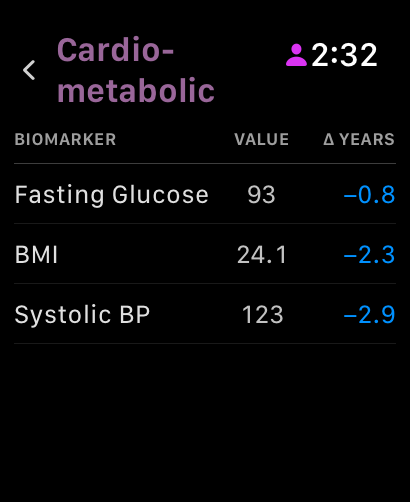 BioMIR Apple Watch screenshot 5