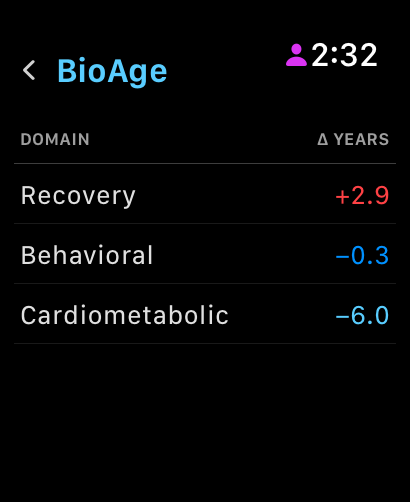 BioMIR Apple Watch screenshot 6