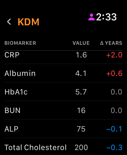 BioMIR Apple Watch screenshot 9